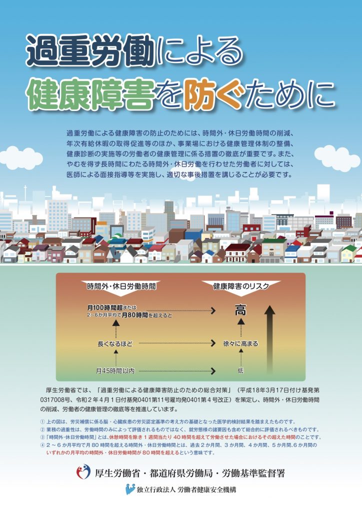過重労働による健康障害を防ぐために
