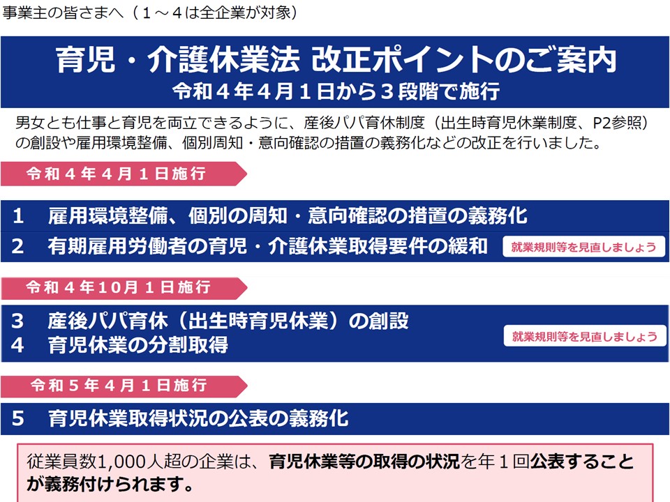 令和３年度 見える 安全活動コンクール を実施します 見える 安全活動の創意工夫事例を募集 ８月２日 ９月30日 岡山産業保健総合支援センター