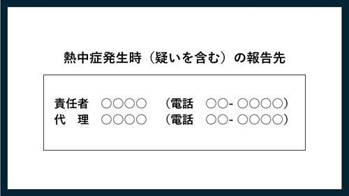 掲示例