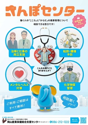 表面