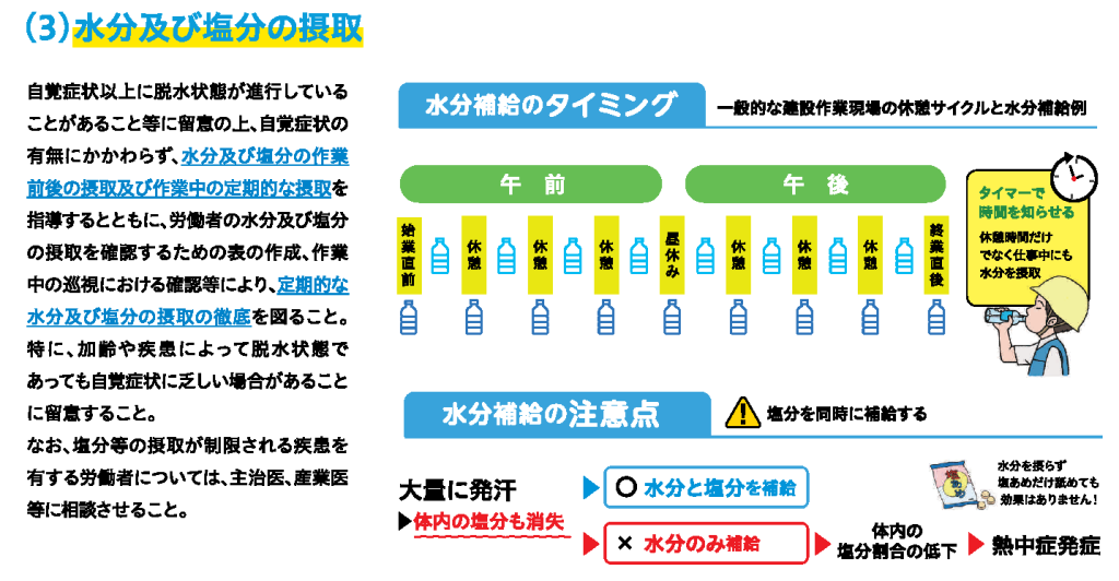 パンフレット「～職場における～熱中症予防基本対策のススメ」水分及び塩分の摂取