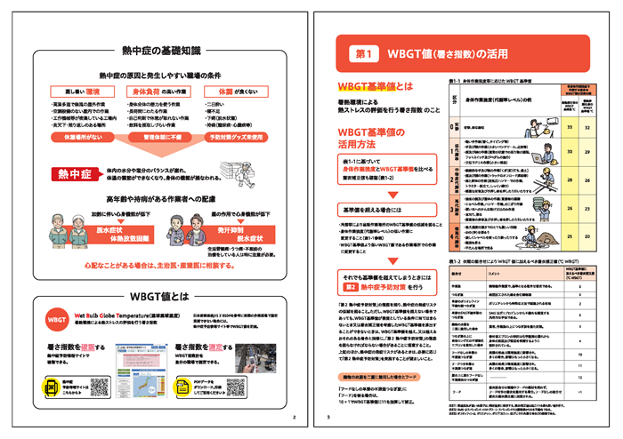パンフレット「～職場における～熱中症予防基本対策のススメ」熱中症の基礎知識